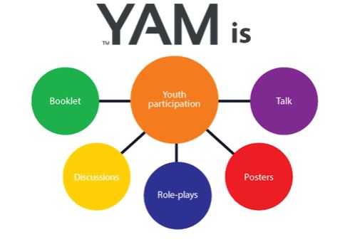 YAM