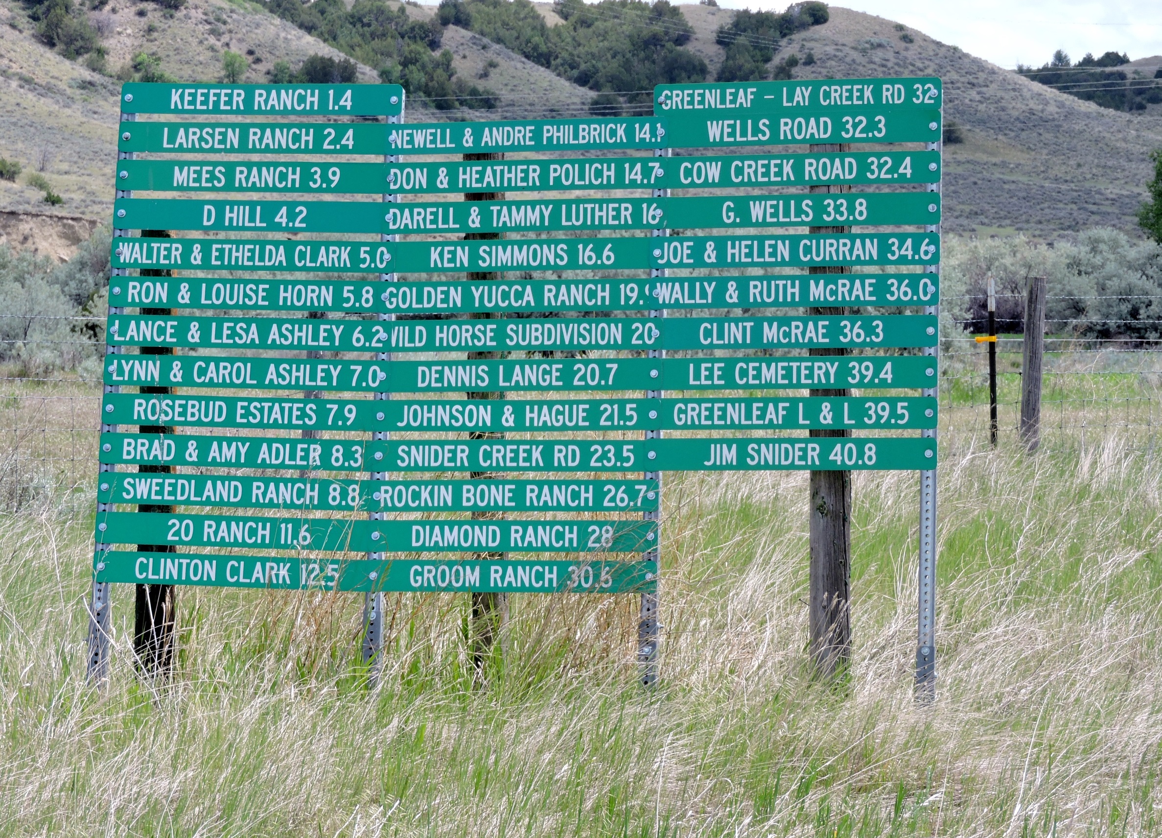 Rural Montana sign