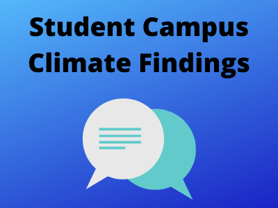 Student campus climate findings, blue background