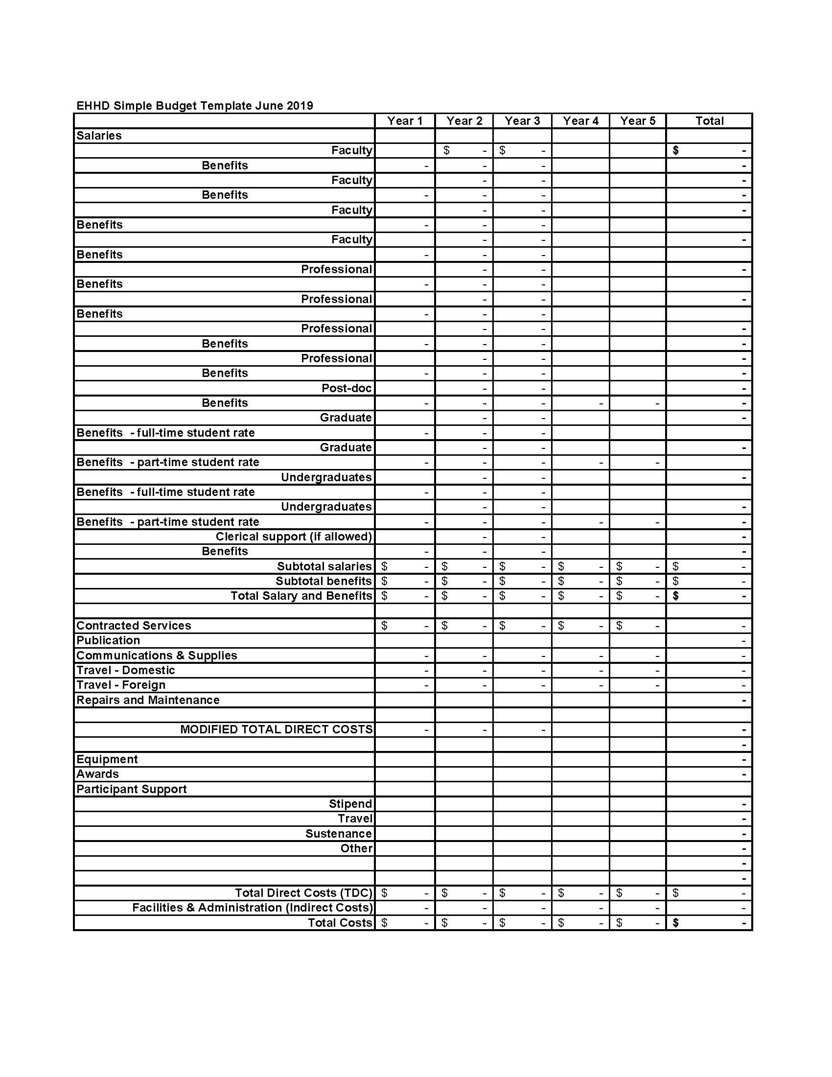 Graduate Student Budget Template from www.montana.edu