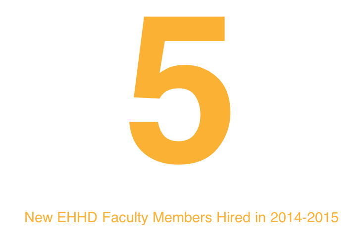 Infographic image EHHD welcomed 5 new faculty members in 2014-2015