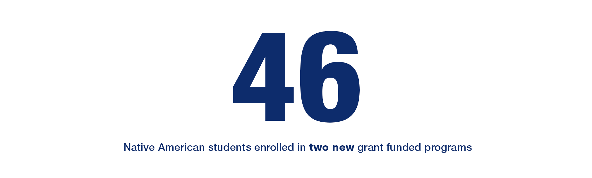 46 native american students are enrolled in two new grant funded programs
