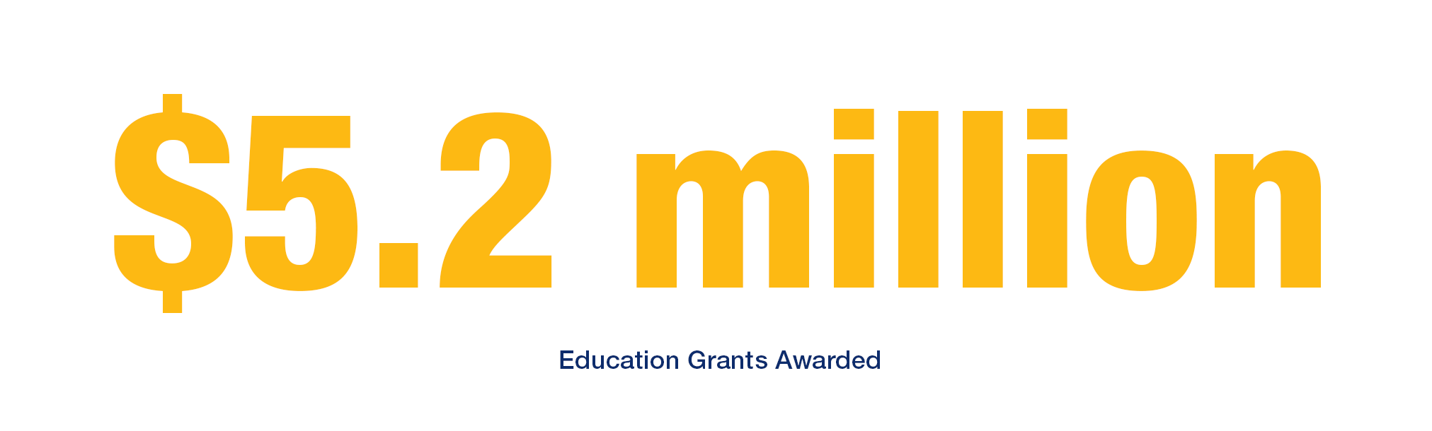 $5.2 million Education Grants Awarded
