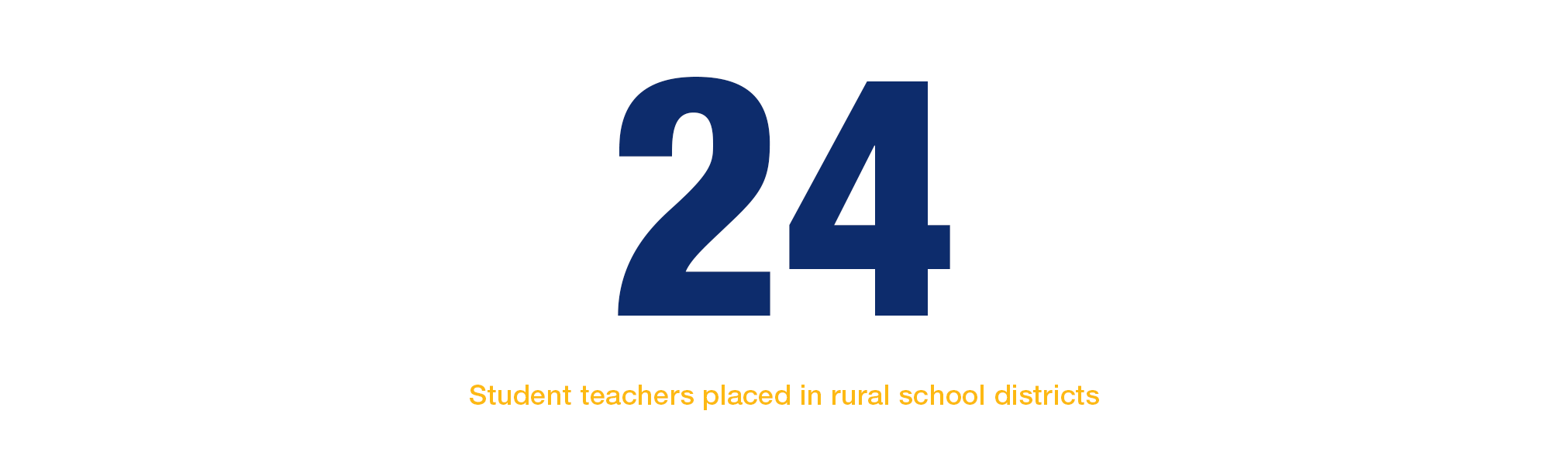 24 Student teachers placed in rural school districts