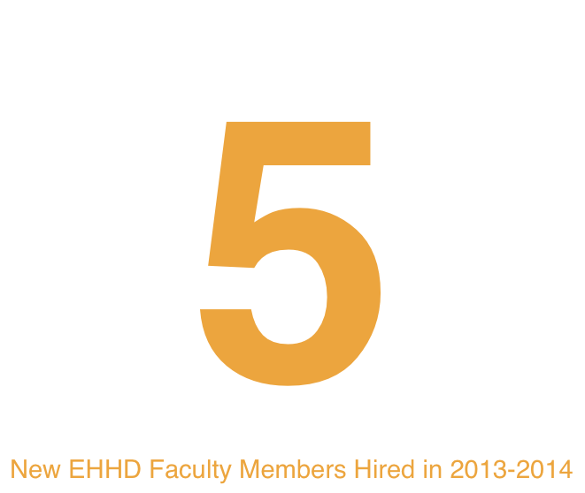 EHHD hired 5 new faculty members in 2013-2014