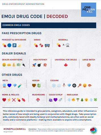 Emoji drug code decoded.