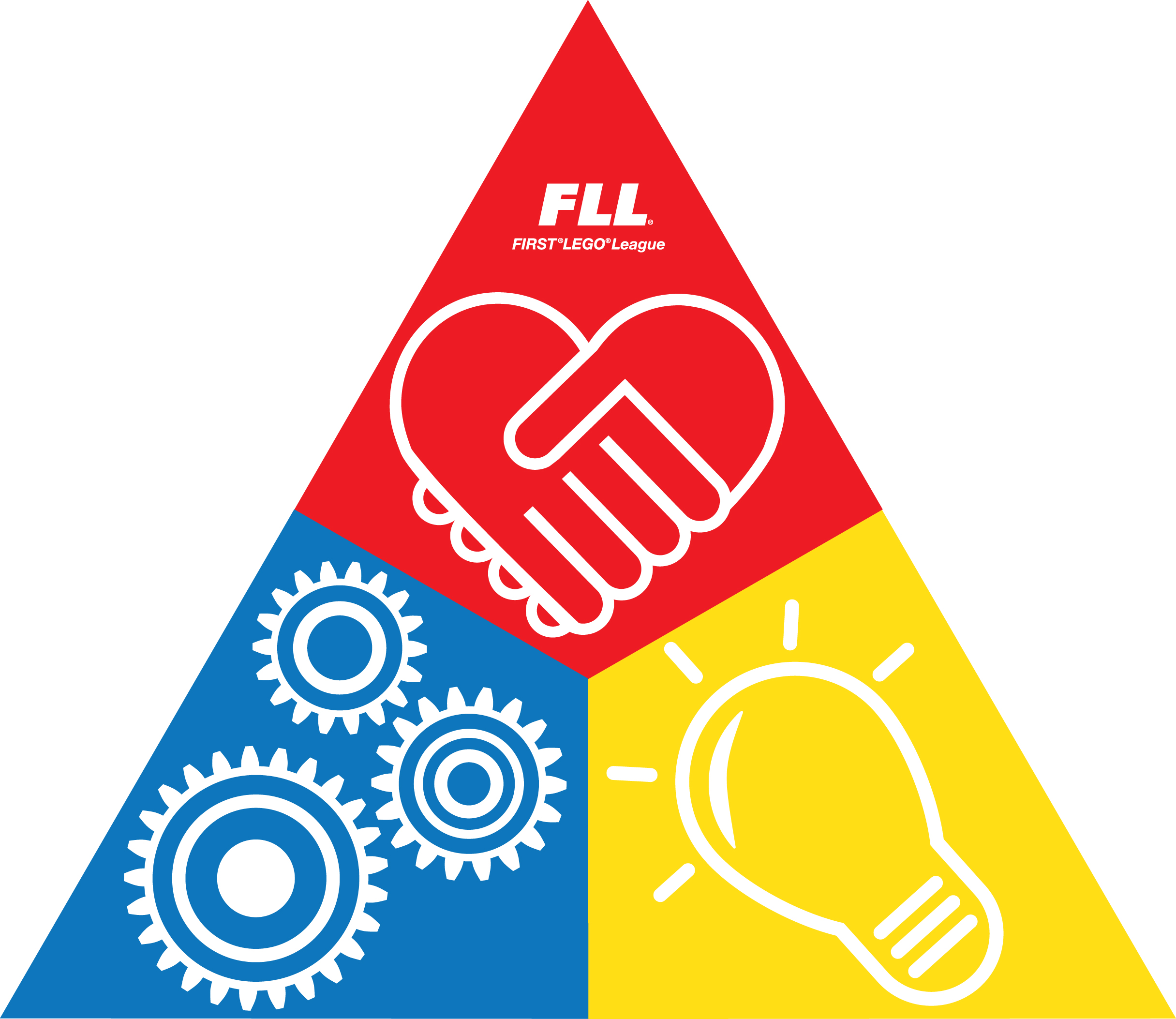 FLL triangle