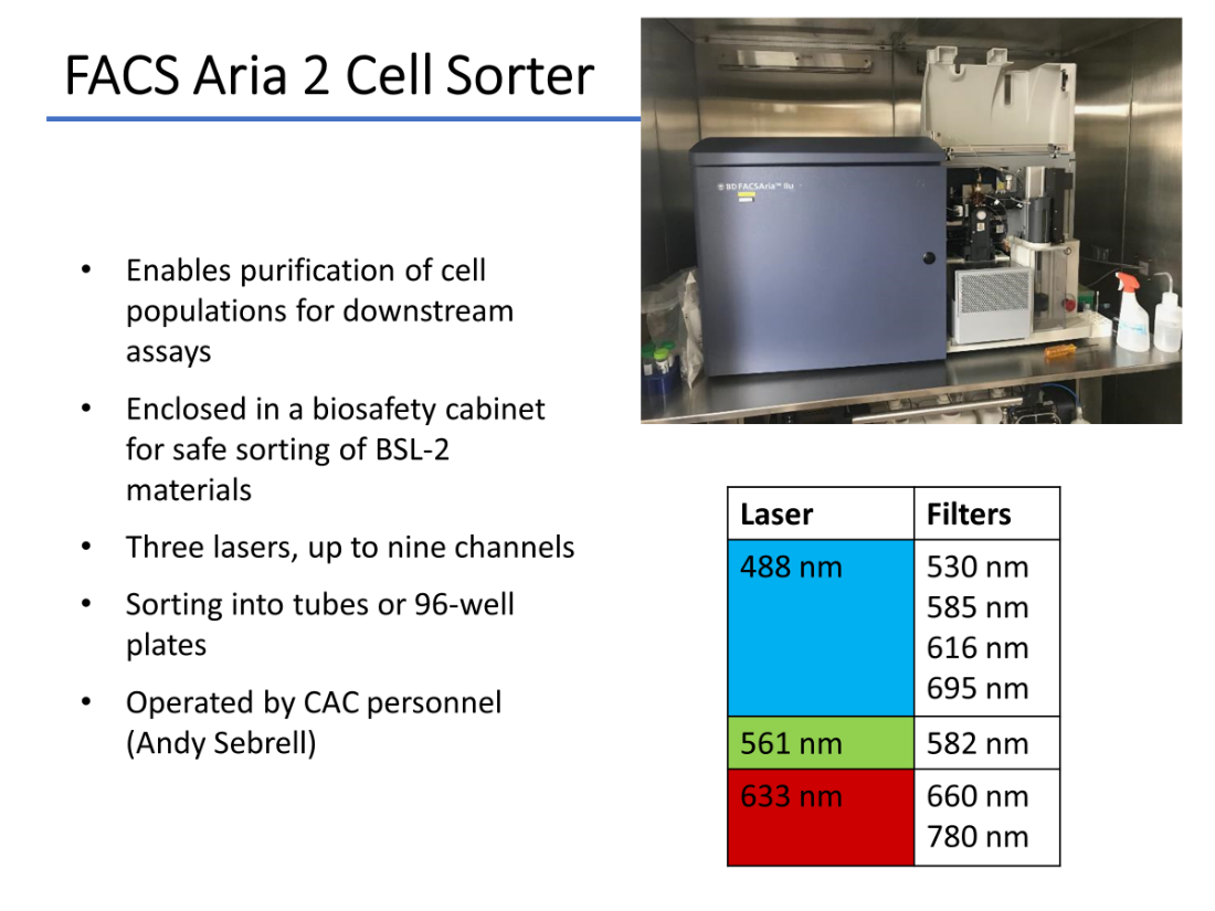 FACS Aria 2 Cell Sorter
