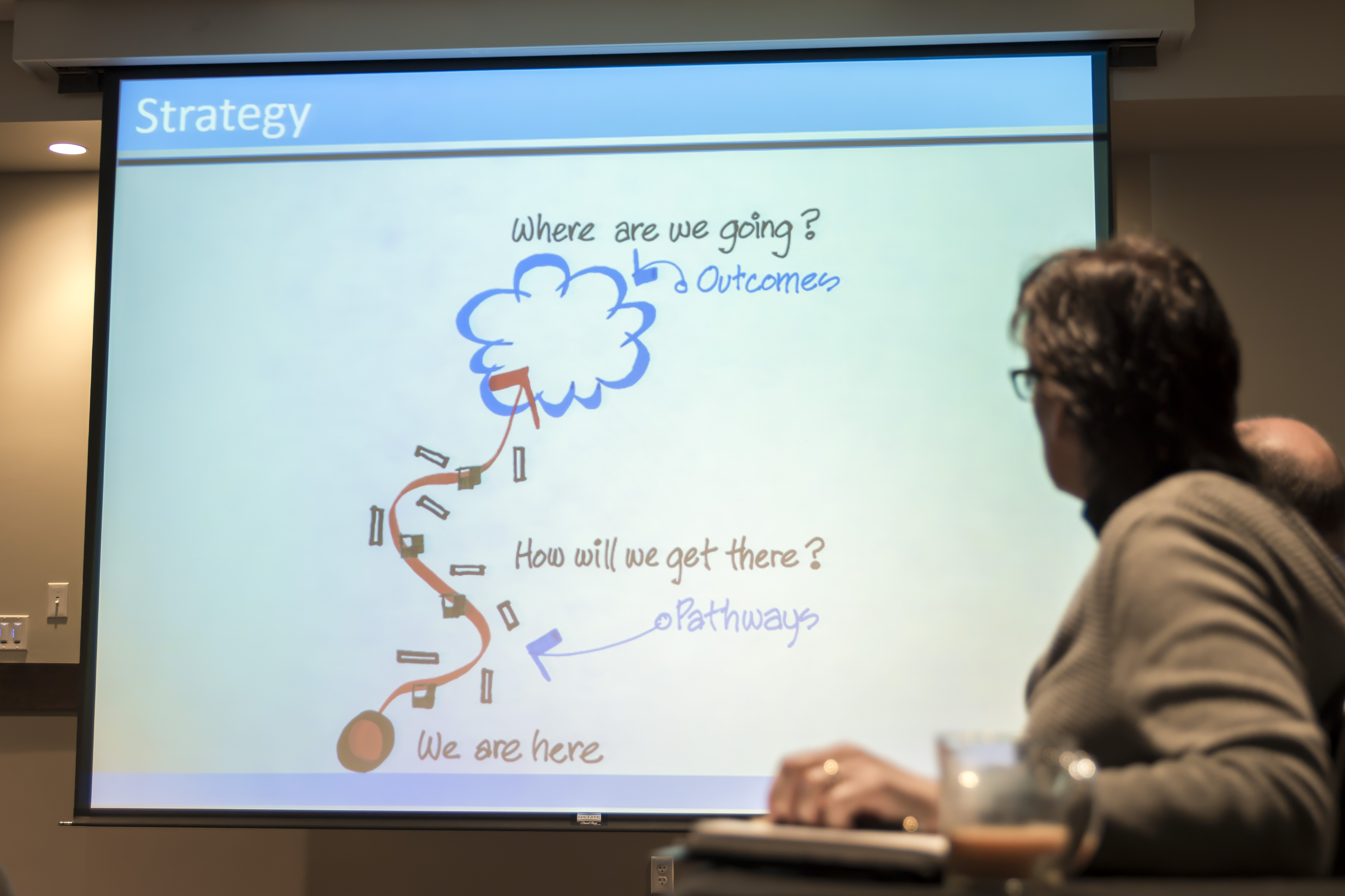 Janice Fadden giving a presentation on Strategic Doing