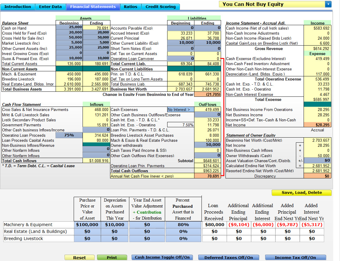 Financial Risk Management Analysis Farm Management Software financial-risk-management-analysis-farm-management-software