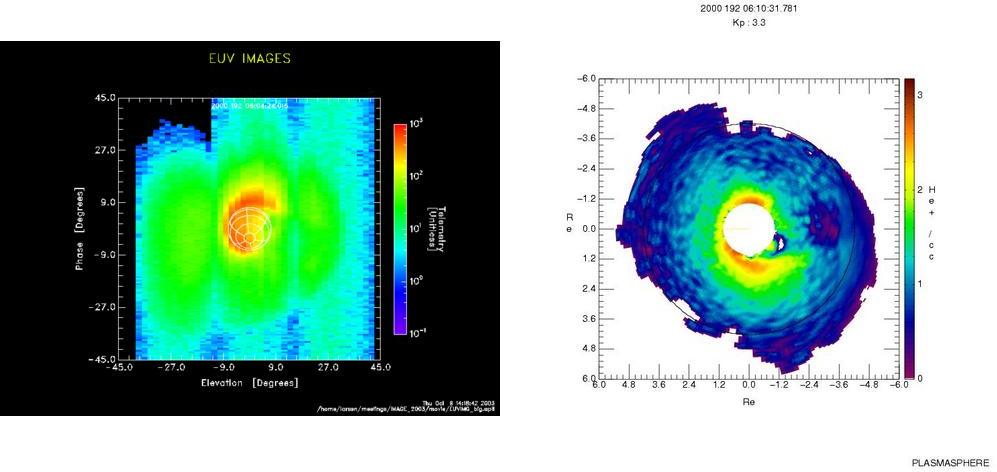 IMAGE/EUV data and inverted data.