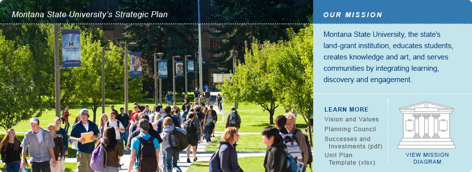 Integrating Learning, Discovery and Engagement: Our Mission Montana State University, the state's land-grant instituion, educates students creates knowledge and art and serves communities by integrating learning, discovery and engagement