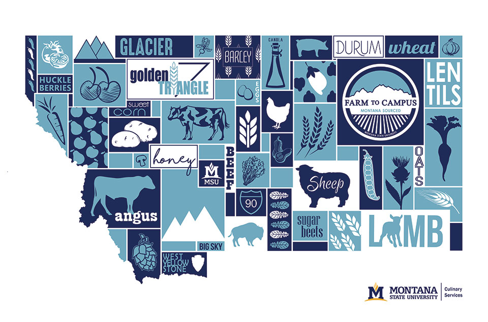Farm to Campus at MSU Logo
