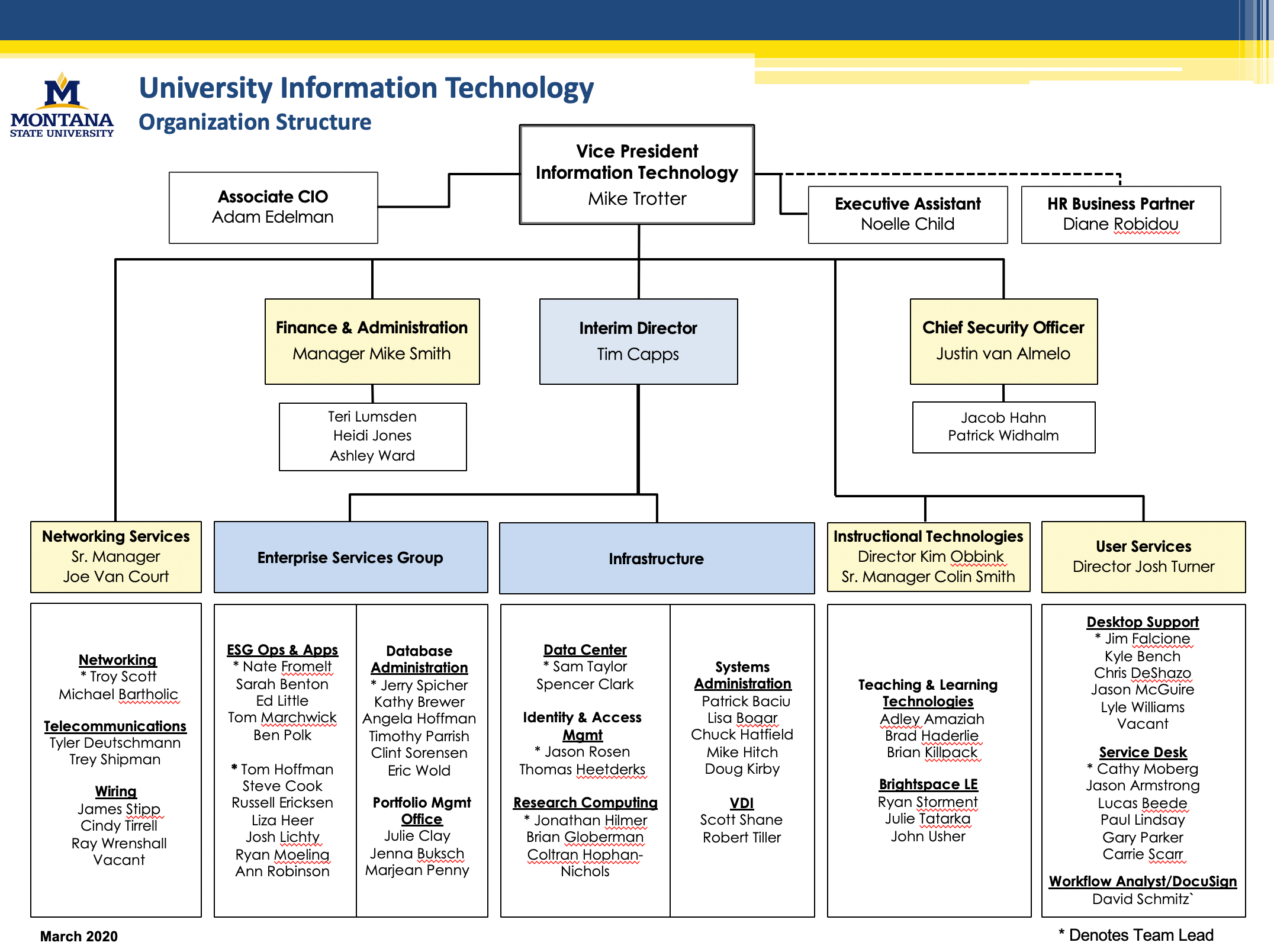 uit org chart uit montana state university uit org chart