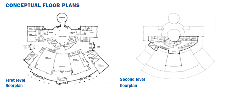 Conceptual Site Plan