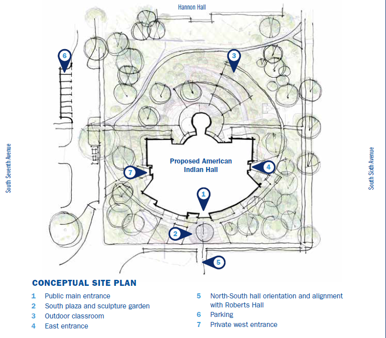 Conceptual Site Plan