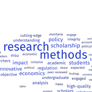 Word cloud