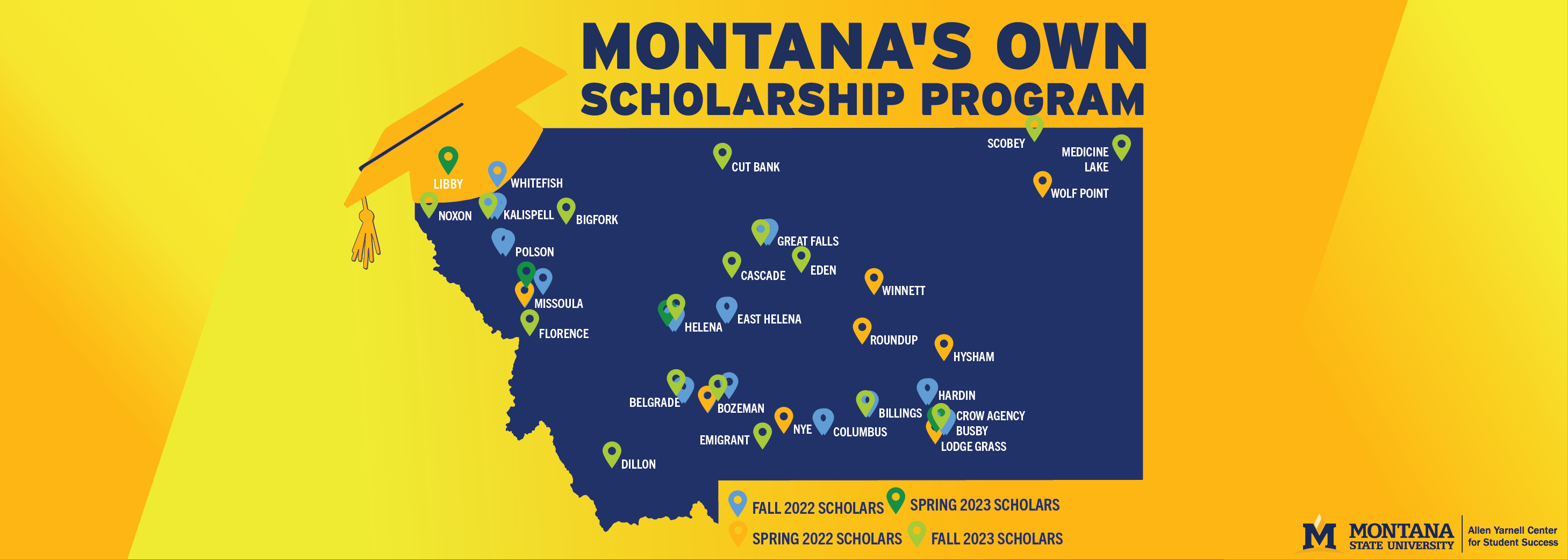 Montana's Own Scholarship Program