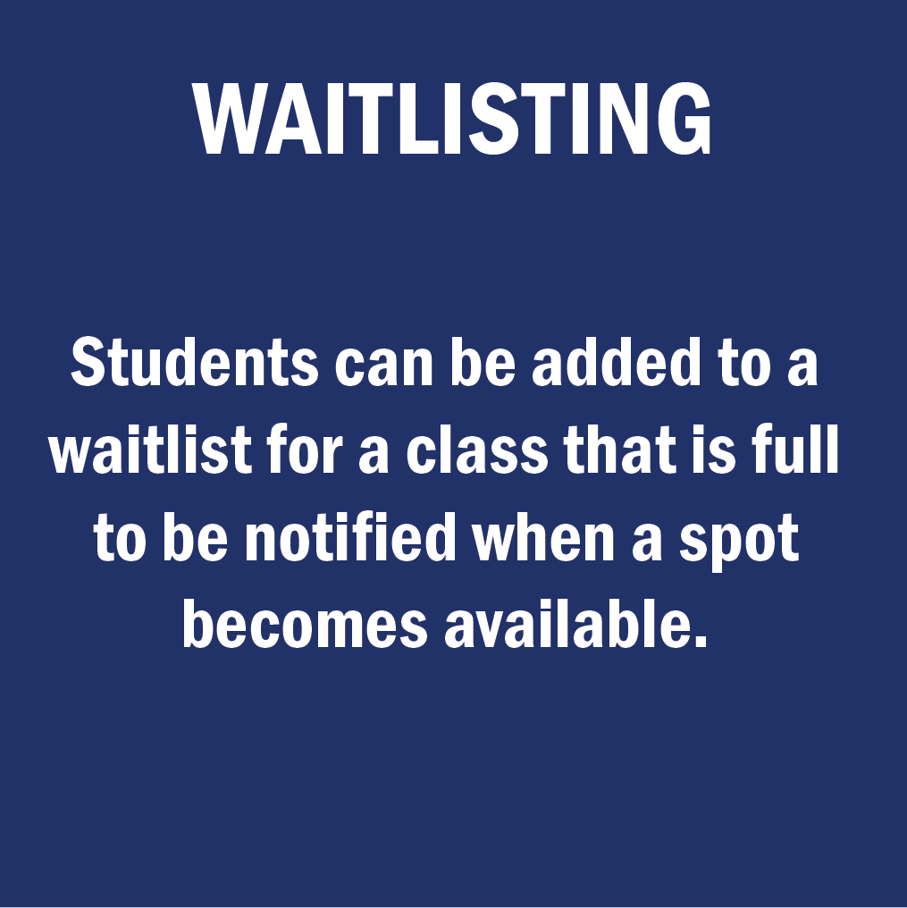 Waitlisting