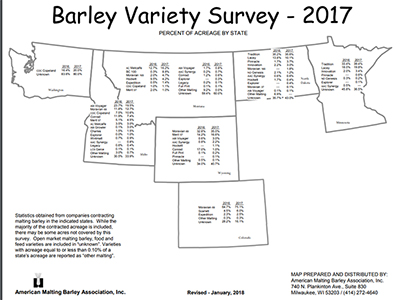 AMBA 2017 Barley variety survey