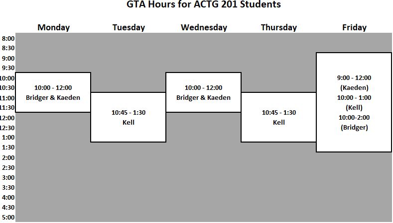 Spring 2024 Accounting GTA Schedule - ACTG 201