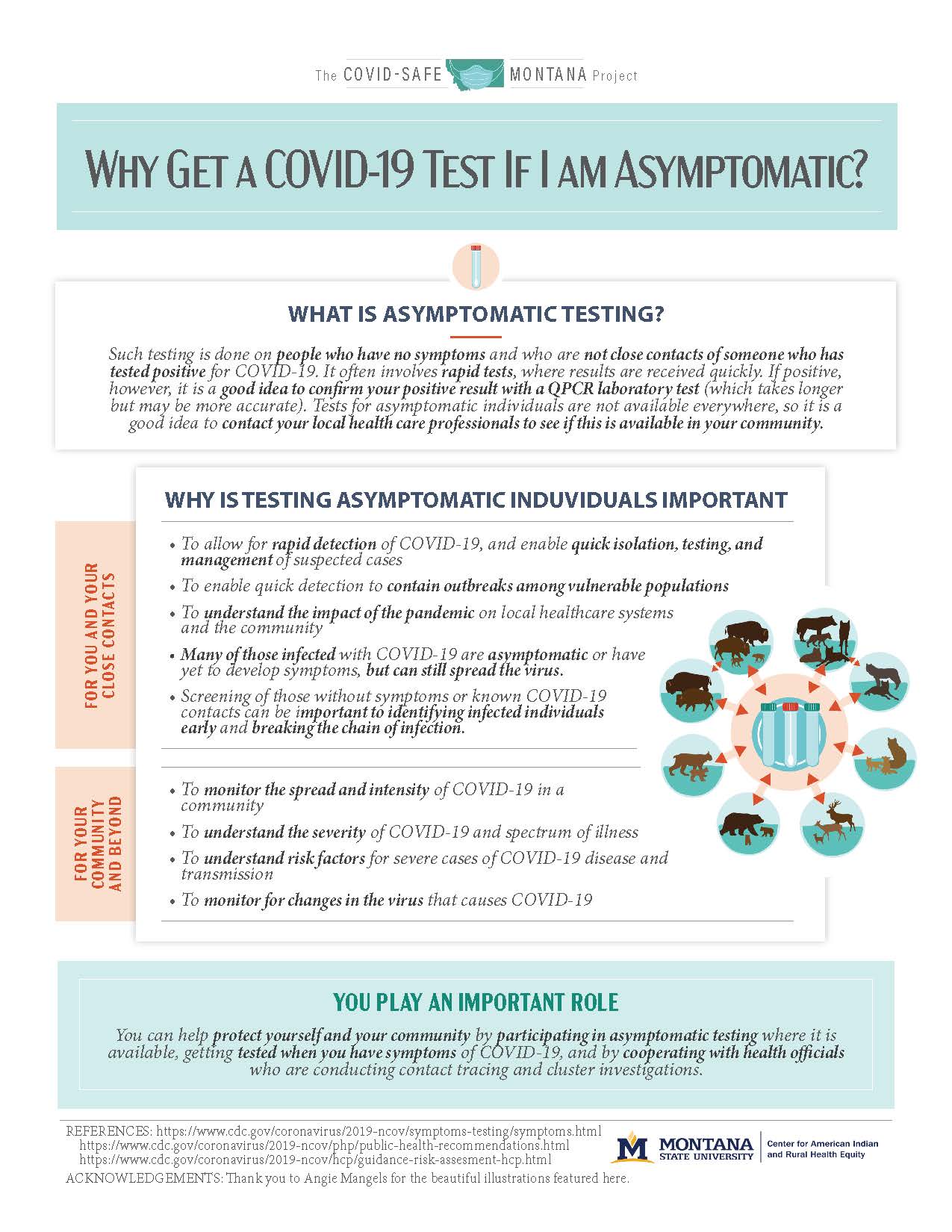 Covid test image
