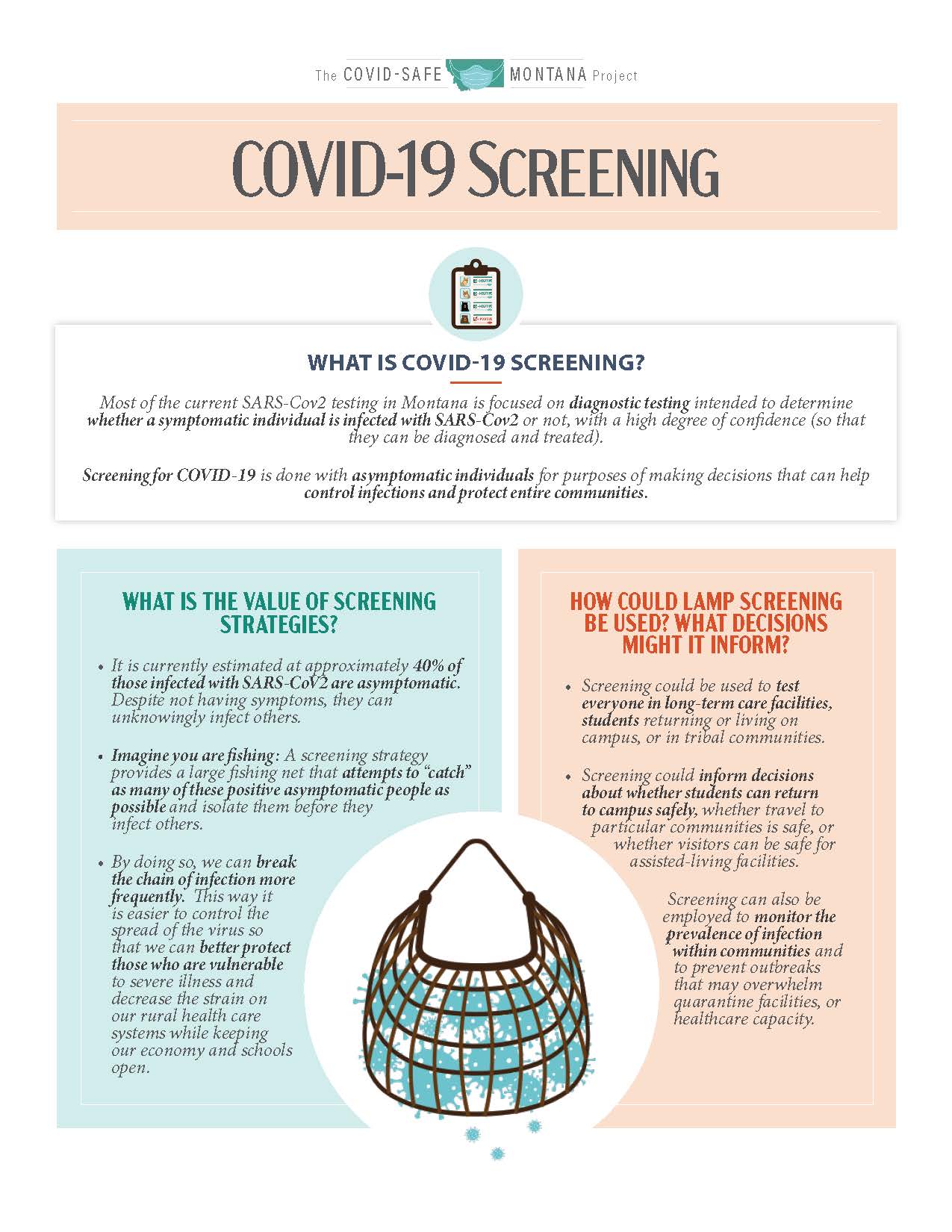 covid screening image