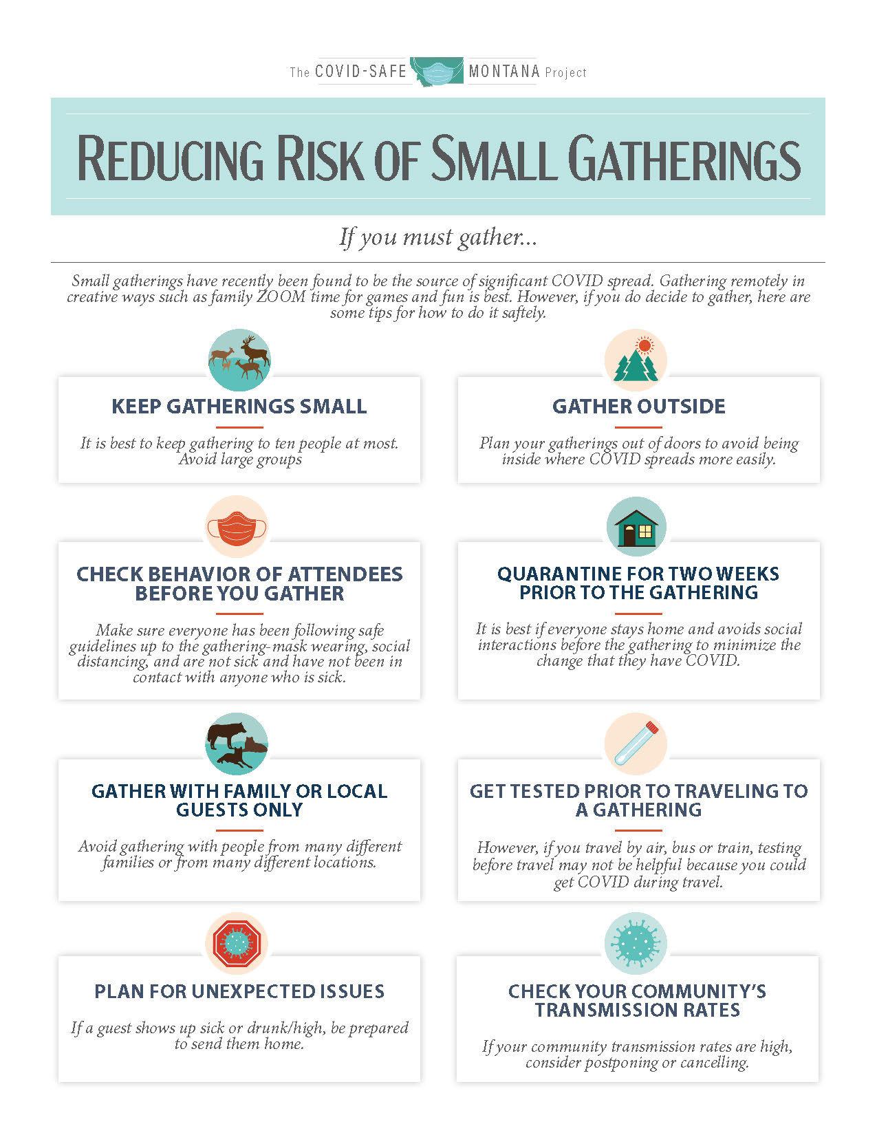 reducing risks