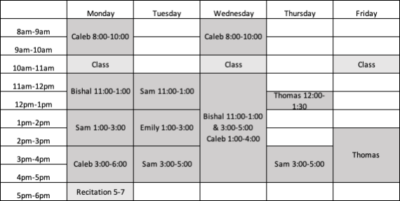 201 schedule tableformat