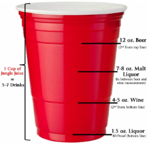 solo cup