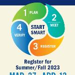 A marketing push to inform prospective students when to register for the summer and fall of 2023.