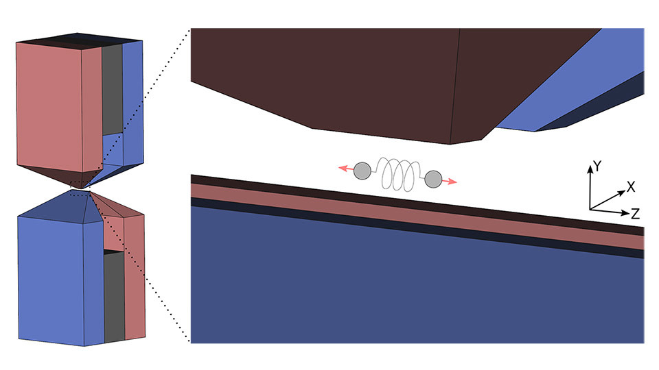 lab diagram