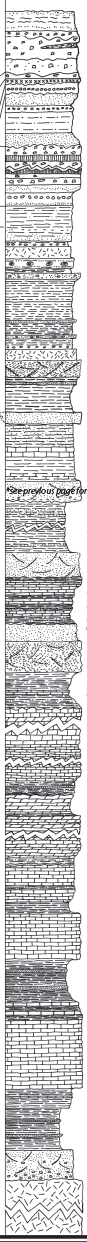 Stratigraphic Column for Bridger and Gallatin Ranges, Montana - John Montagne