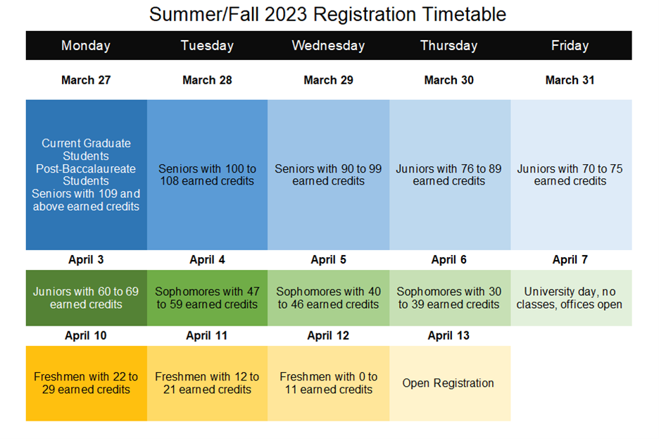 Summer/Fall 2023 Registration Timetable
