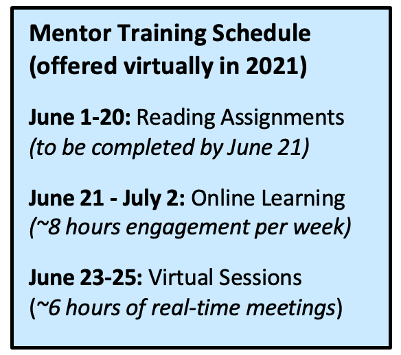 Mentor Training Schedule (offered virtually in 2021) June 1-20: Reading Assignments June 21-July 2: Online Learning June 23 - 25 Virtual Sessions