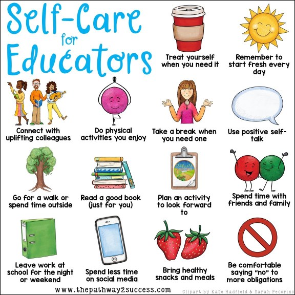 Self-Care for Educators. Treat yourself when you need it. Remember to start fresh every day. Connect with uplifting colleagues. Do physical activities you enjoy. Take a break when you need one. Use positive self-talk. Go for a walk or spend time outside. Read a good book (just for you). Plan an activity to look forward to. Spend time with friends and family. Leave work at school for the night or weekend. Spend less time on social media. Bring healthy snacks and meals. Be comfortable saying "no" to more obligations. www.thepathway2success.com.