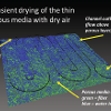 Synchrotron measurement of water in a fuel cell Gas Diffusion Layer (R. Anderson lab). 