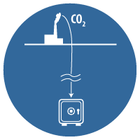 Carbon Sequestration Carbon Sequestration