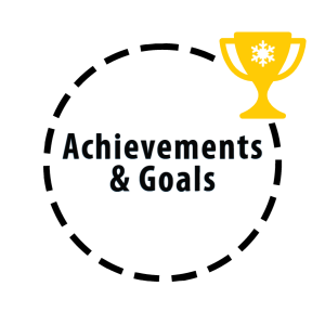 Achievements & Goals