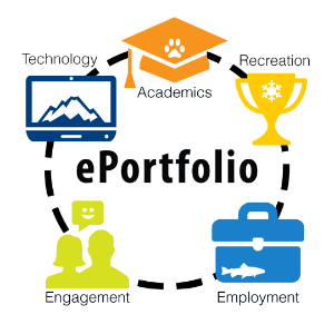 ePortfolios - ePortfolios | Montana State University