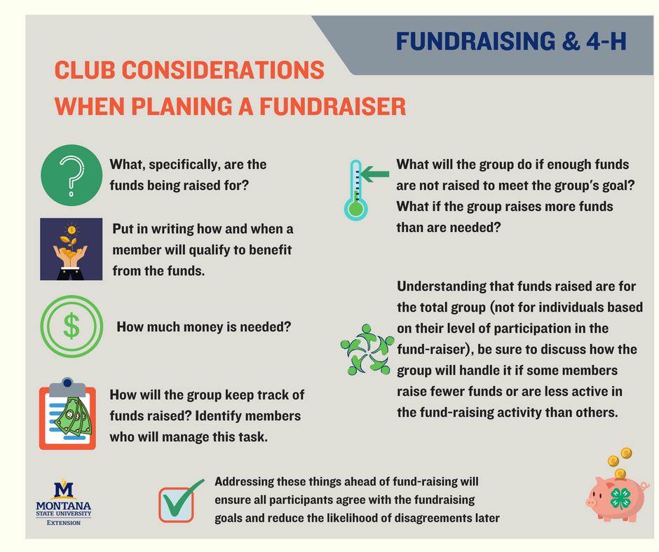 Montana 4-H Fundraising Tips