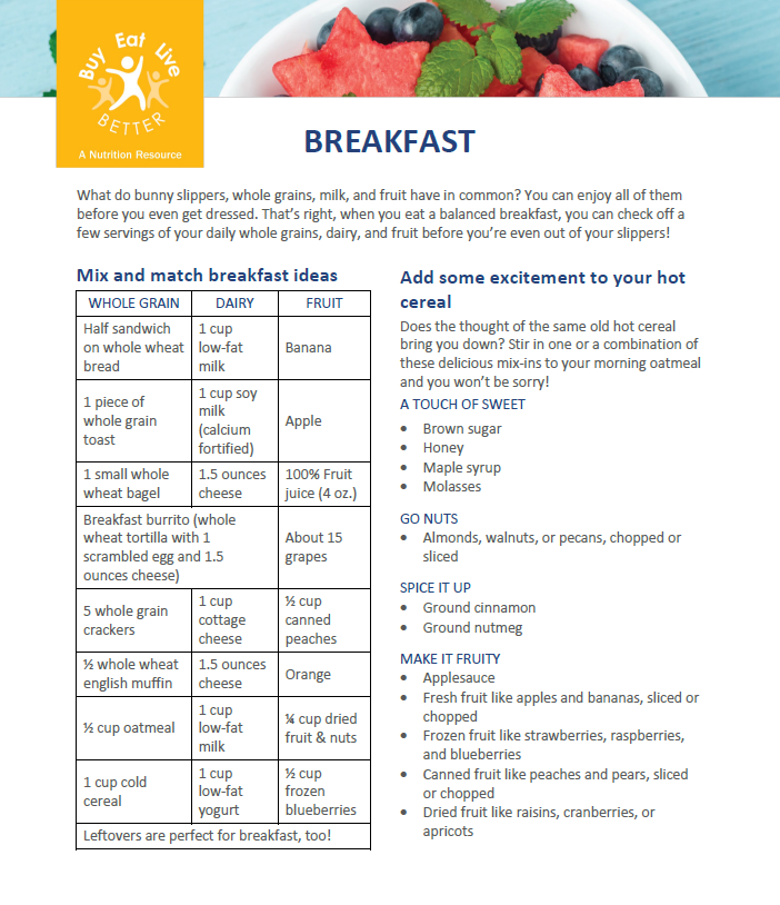 Snapshot of breakfast factsheet printable pdf