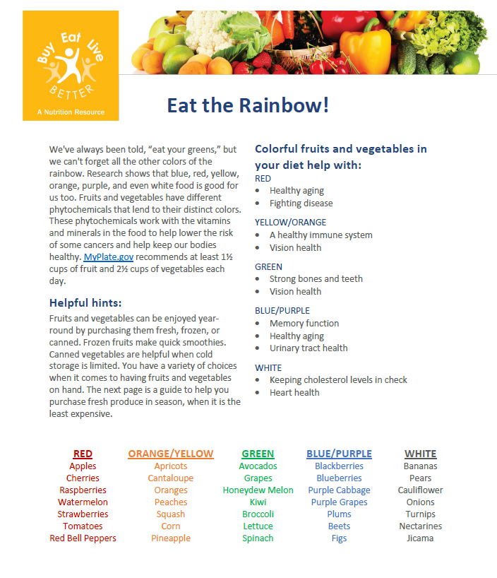 A snapshot of the Colorful Vegetables factsheet printable PDF