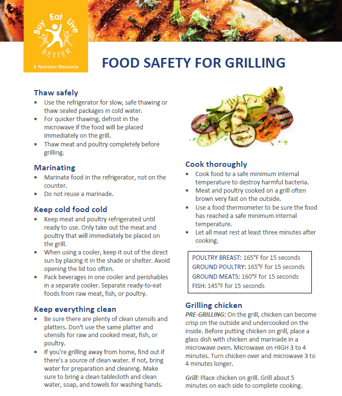 A snapshot of the Grilling factsheet printable PDF