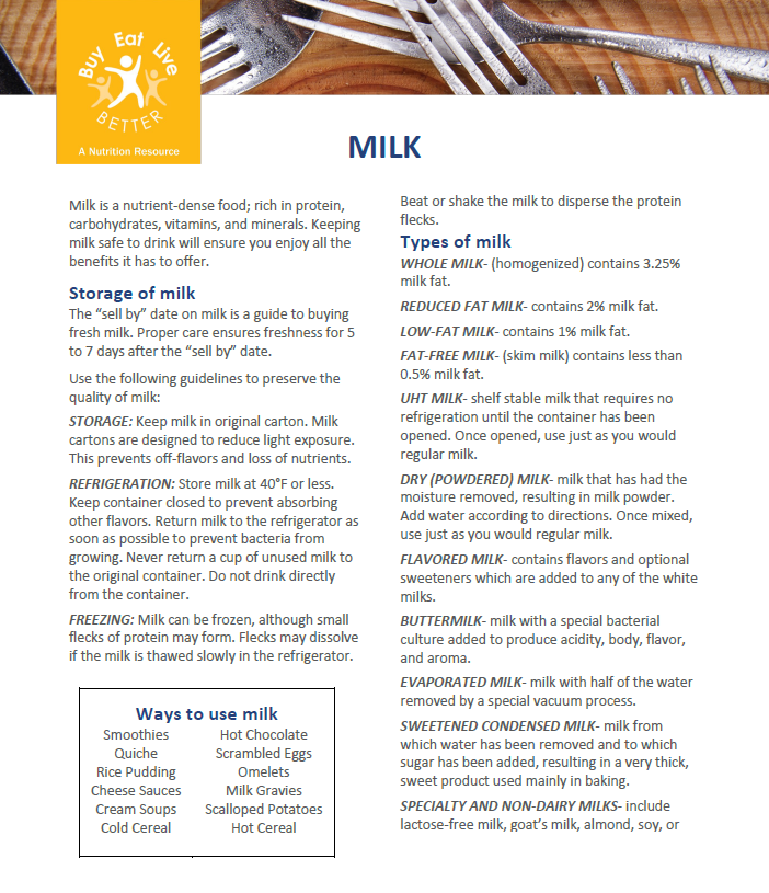 A snapshot of the Milk factsheet printable PDF