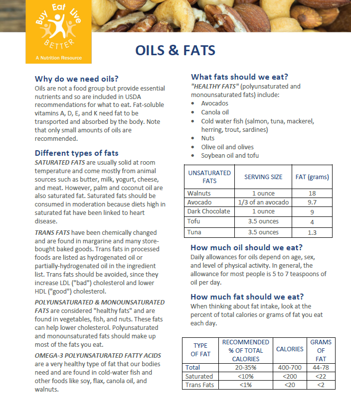 A snapshot of the Oils factsheet printable PDF