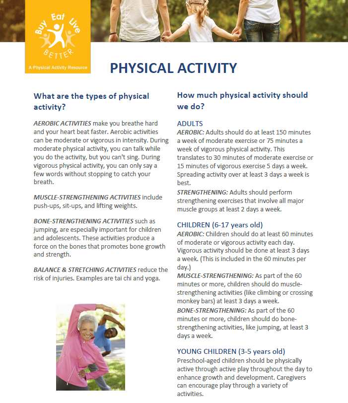 A snapshot of the Physical Activity factsheet printable PDF