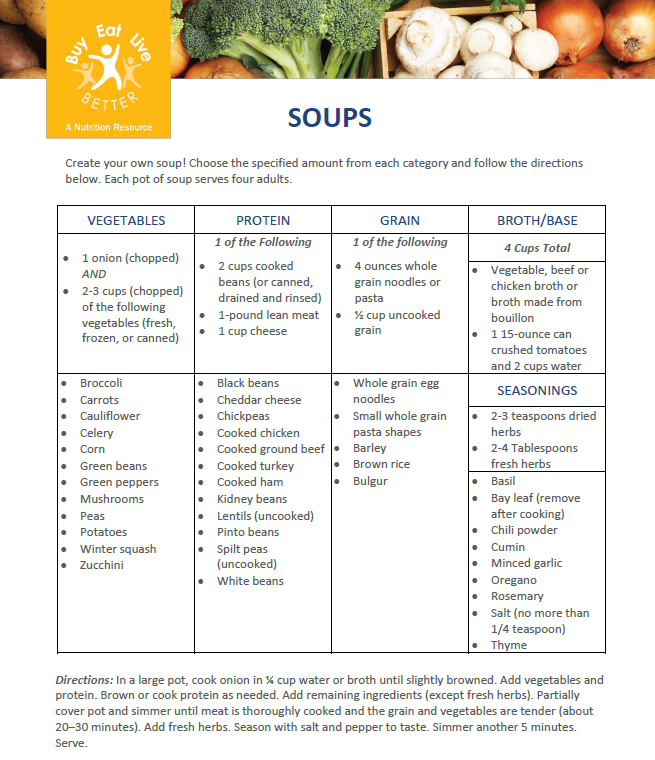 A snapshot of the Soups factsheet printable PDF.