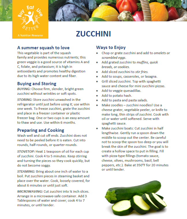 A snapshot of the Zucchini fact sheet pdf