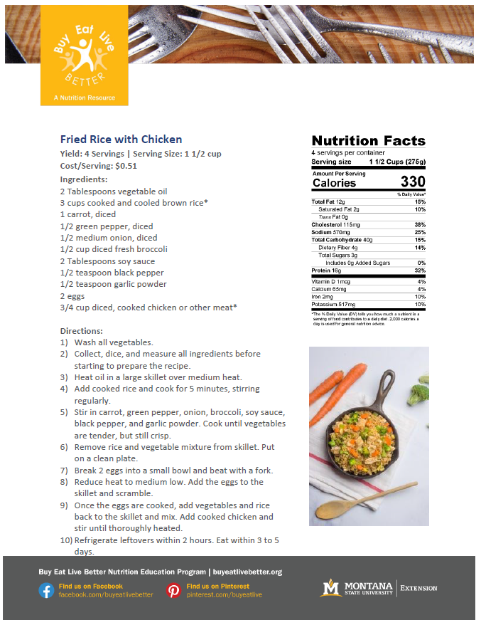 Fried Rice with Chicken